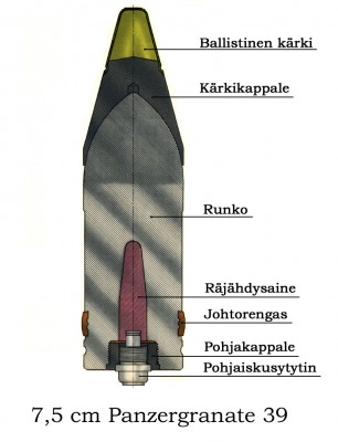 7,5_cm_Panzergranate_39.jpg